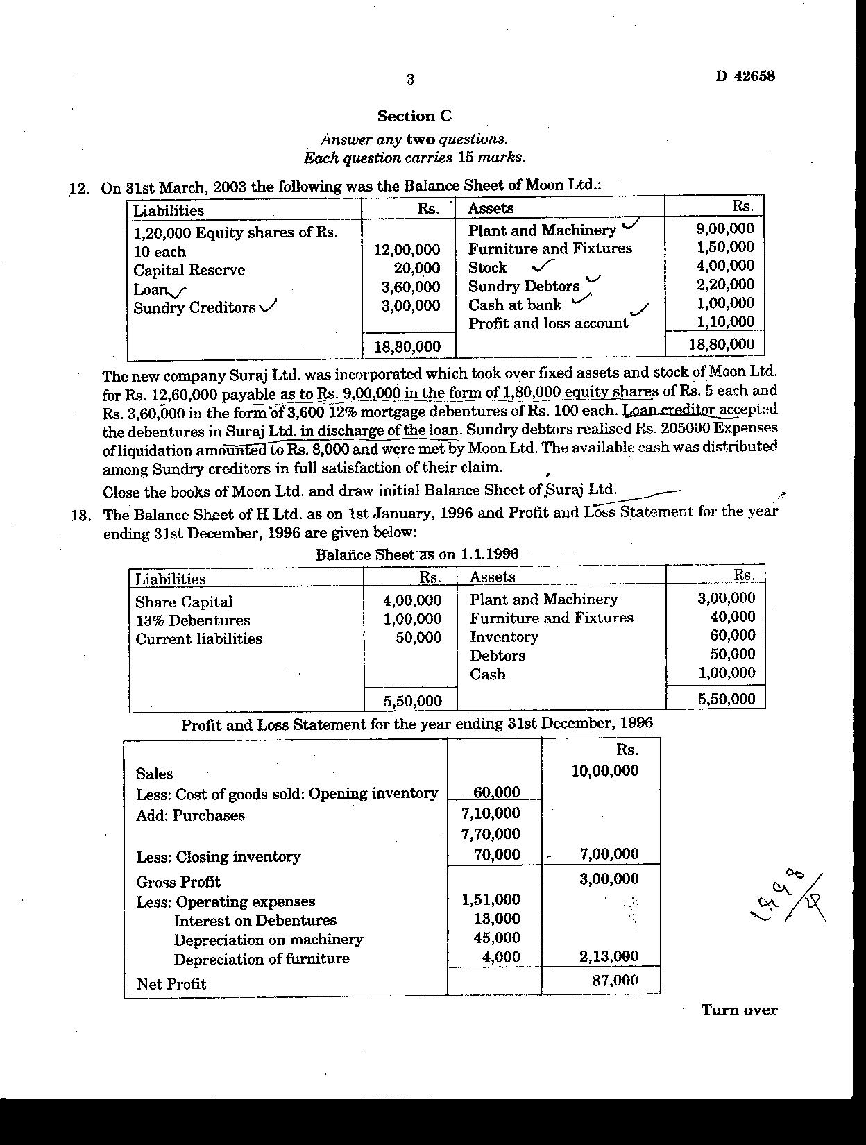 university-of-calicut-advanced-financial-accounting-university-model